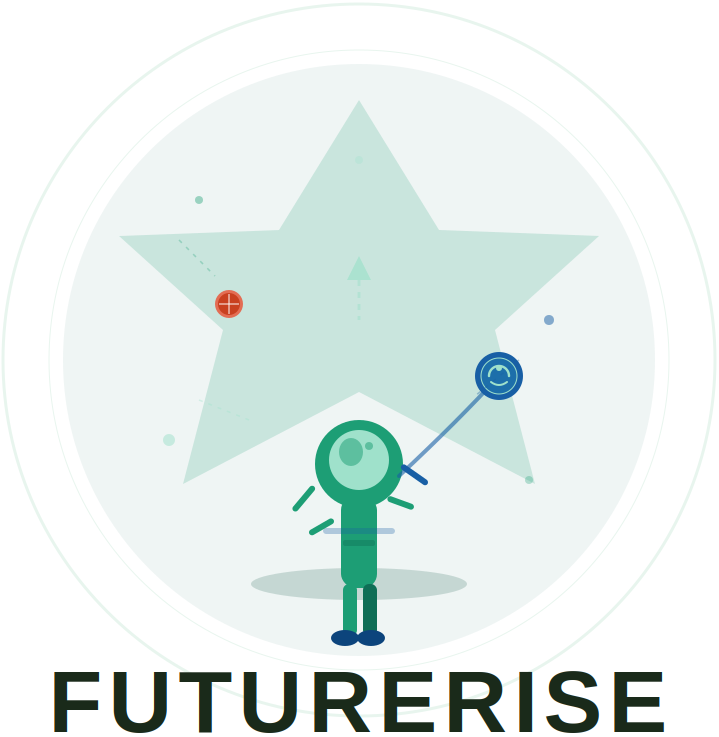 FutureRise
